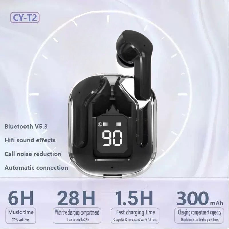 YFA Bluetooth 5.3 Over-ear Headphones, Air31 True Wireless Stereo Hi-fi Sound Headphones, Nirkabel Headphones LED